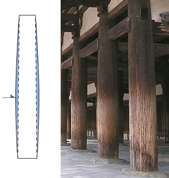Houryuuji Chuumon 法隆寺中門 (Nara)
