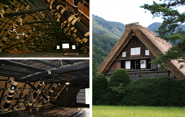 Wada 和田 house (Gifu)