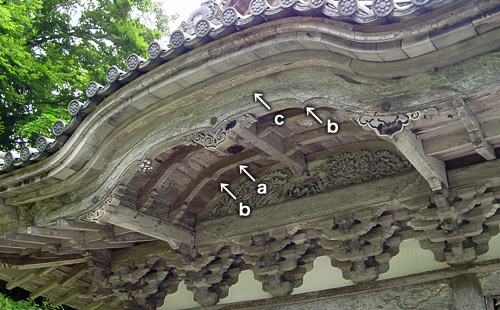 Zuiganji Onarigenkan 瑞巌寺御成玄関 (Miyagi)