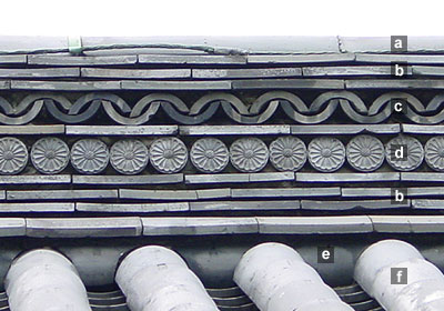 Edojou Shimizumon 江戸城清水門 (Tokyo)
