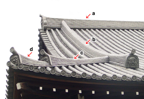 Zoujyouji Yasukuniden 増上寺安国殿 (Tokyo)