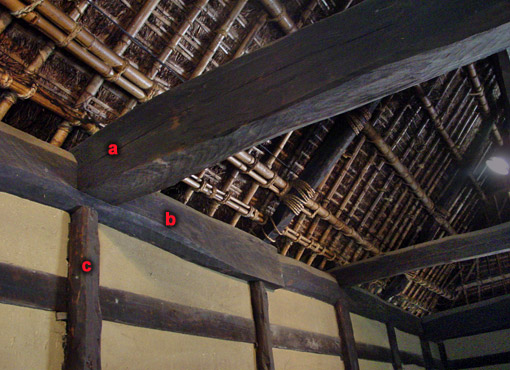 Old Mikogami 御子神 house (Chiba)