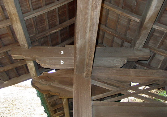 Old Andou 安藤 house Chuumon 中門 (Yamanashi)