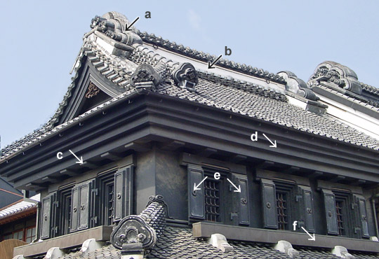 Hara 原 house in Kawagoe 川越 (Saitama)