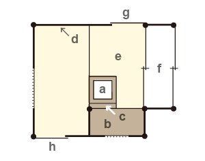 Konnichi'an 今日庵  