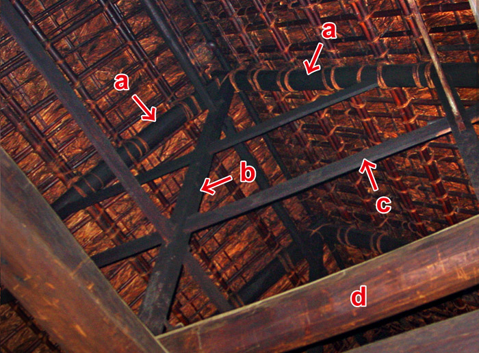 Old Anzai 安西 house (Chiba)