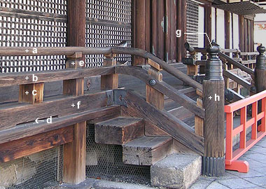 Kyouougokokuji Daishidou 教王護国寺大師堂 (Kyoto)